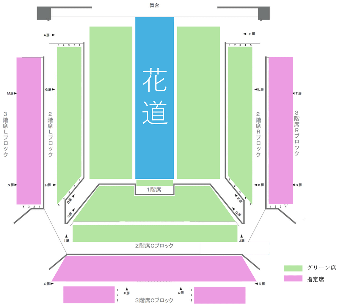 座席券種振り分け図