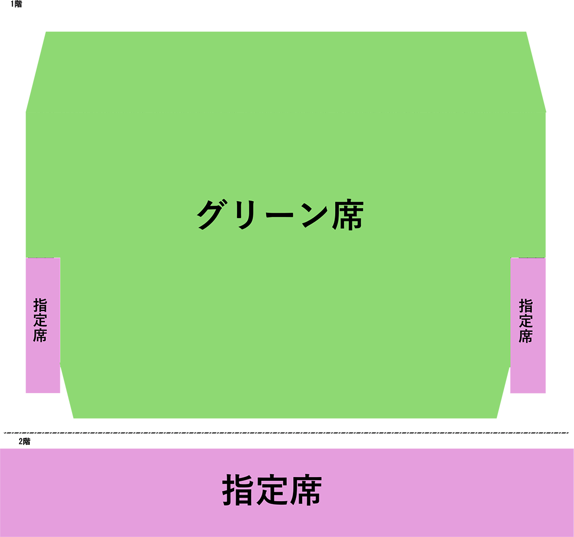 座席券種振り分け図